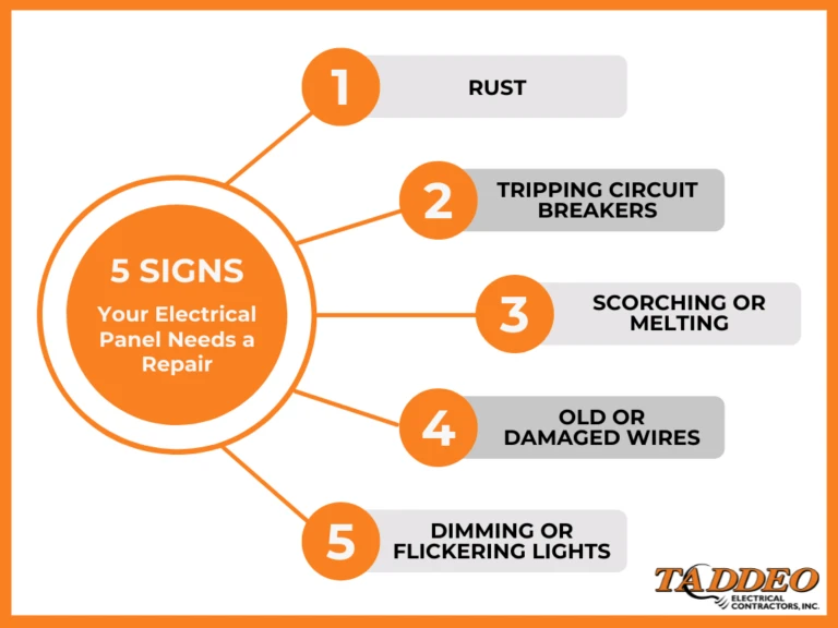 Florida electrician explaining overloaded circuit breaker warning signs