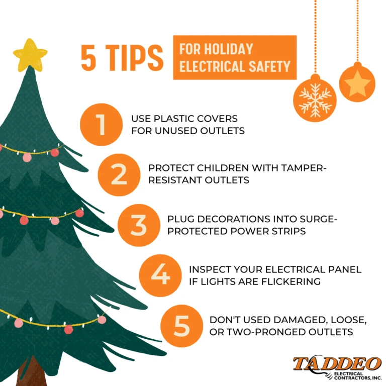 Safe indoor electrical outlet usage during holiday season in Florida homes